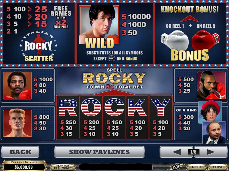 rocky slot paytable