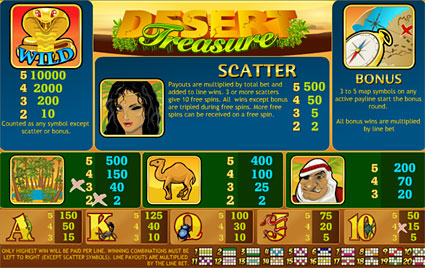 desert treasure slot paytable