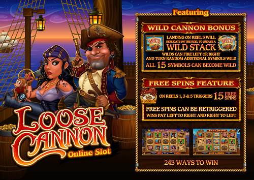 loose cannon slot poster