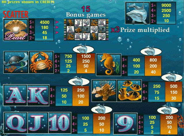 dolphins pearl slot paytable