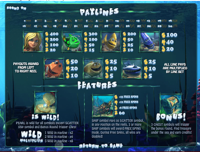 under the sea slot paytable